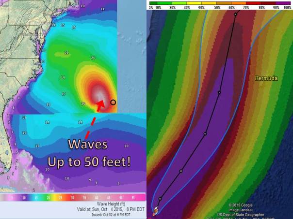 Left: Forecast significant wave heights in feet. Right: Probabilities that winds greater than 40 mph may occur. 